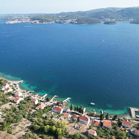 Bofor Kuciste